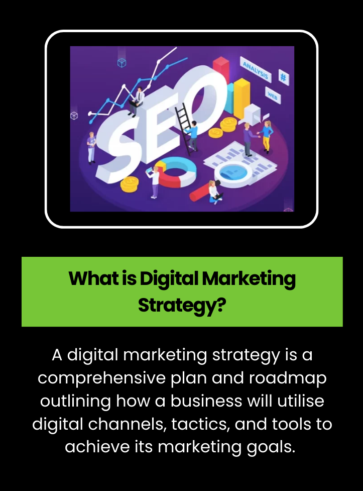 What Is Digital Marketing Strategy 