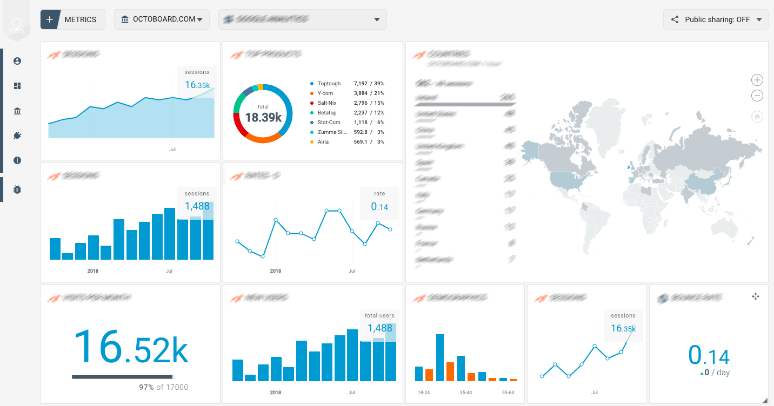 gameloft.com Traffic Analytics, Ranking Stats & Tech Stack