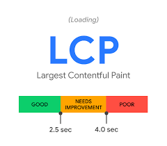 LCP image