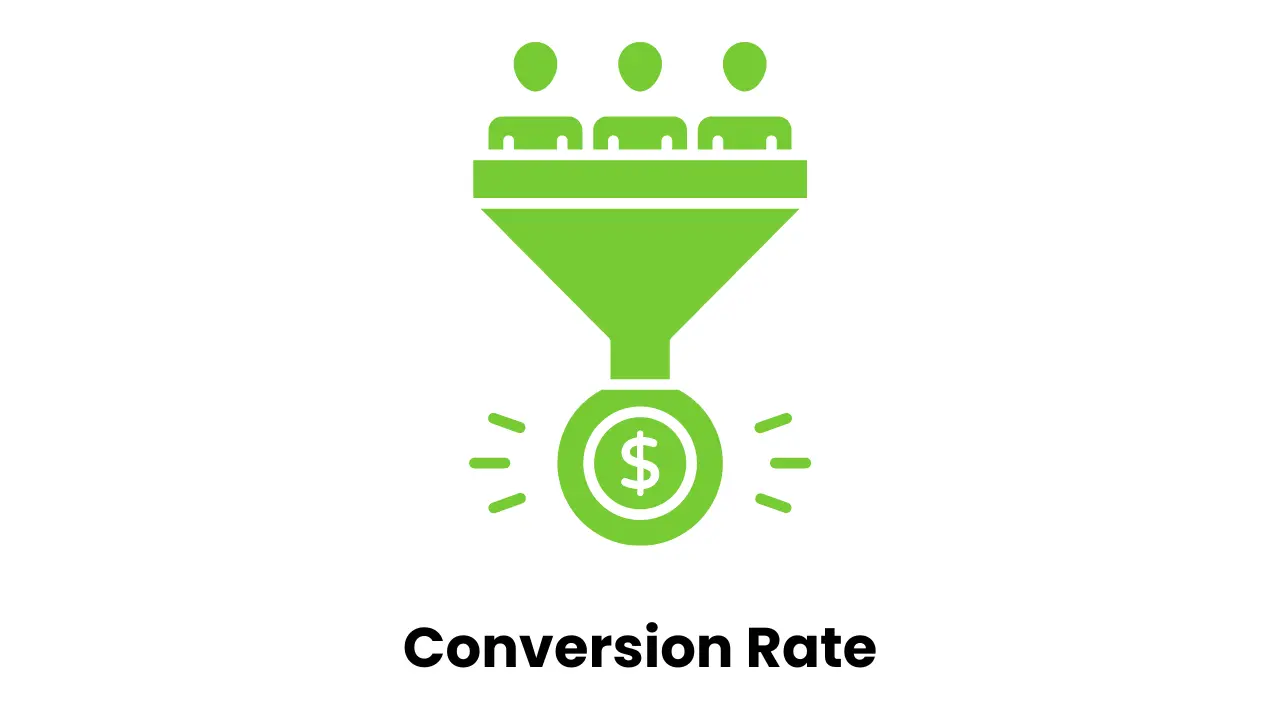 conversion rate