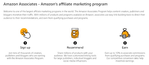 amazon's affiliate marketing program