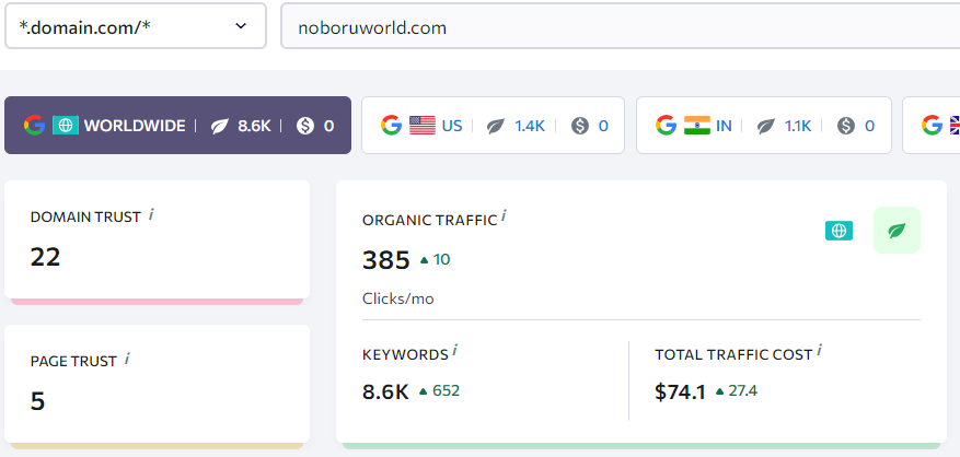 noboru world domain overview
