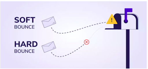 hard bounce vs soft bounce