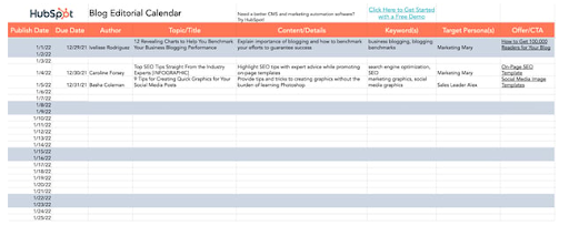 hubspot's blog editorial calendar