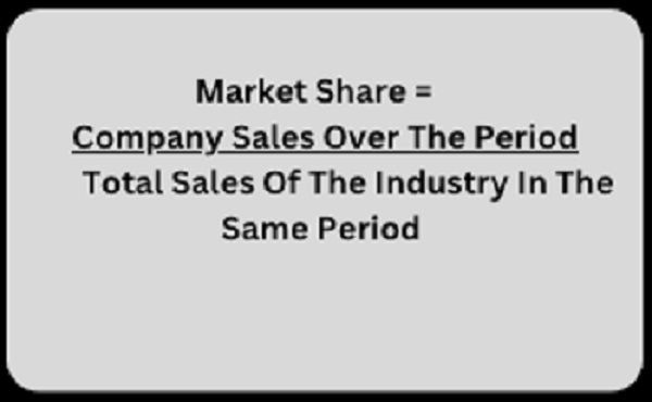 market share metric calculation formula