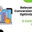 relevance of conversion rate optimization