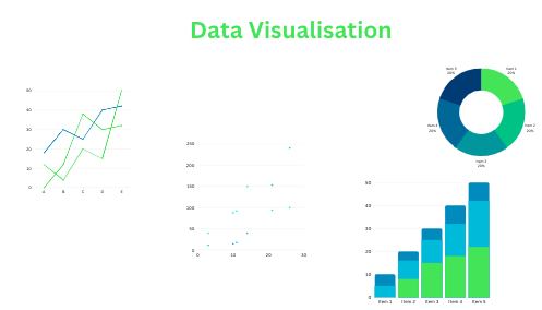 what is data visualisation