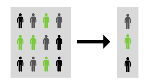 Random Sampling