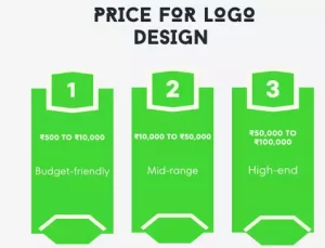 What is the price for logo design?