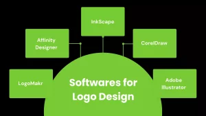 Which are the softwares for logo design?