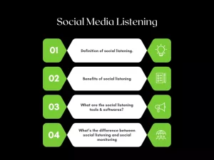 social listening