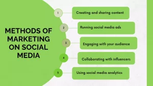 marketing on social media