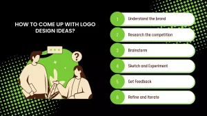 how to design a logo 