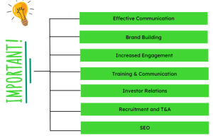 importance of corporate video