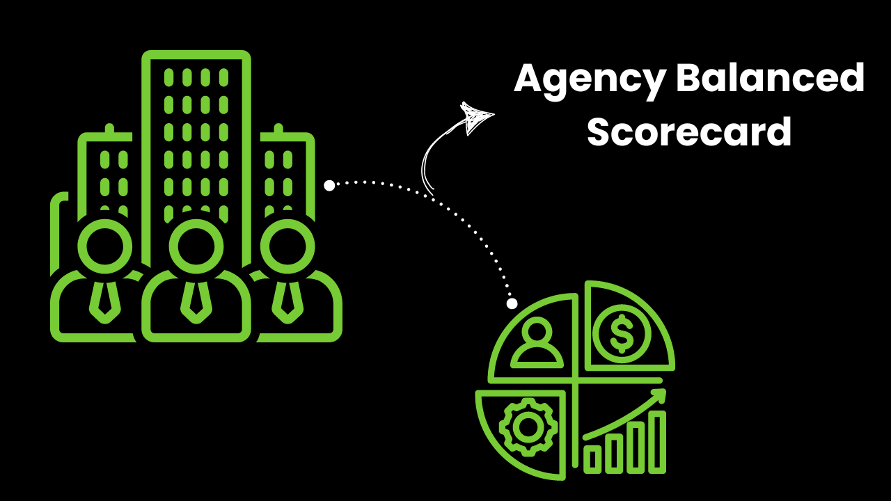 agency performance