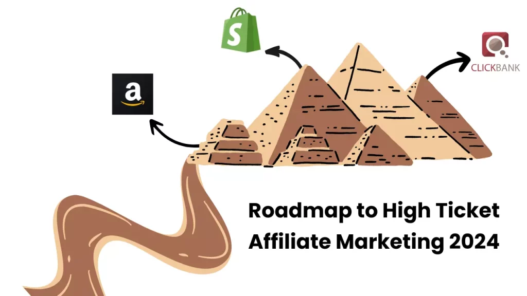 High ticket affiliate marketing