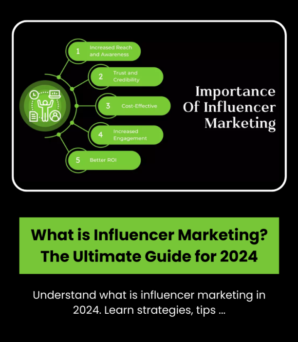 What is Influencer Marketing? The Ultimate Guide for 2024