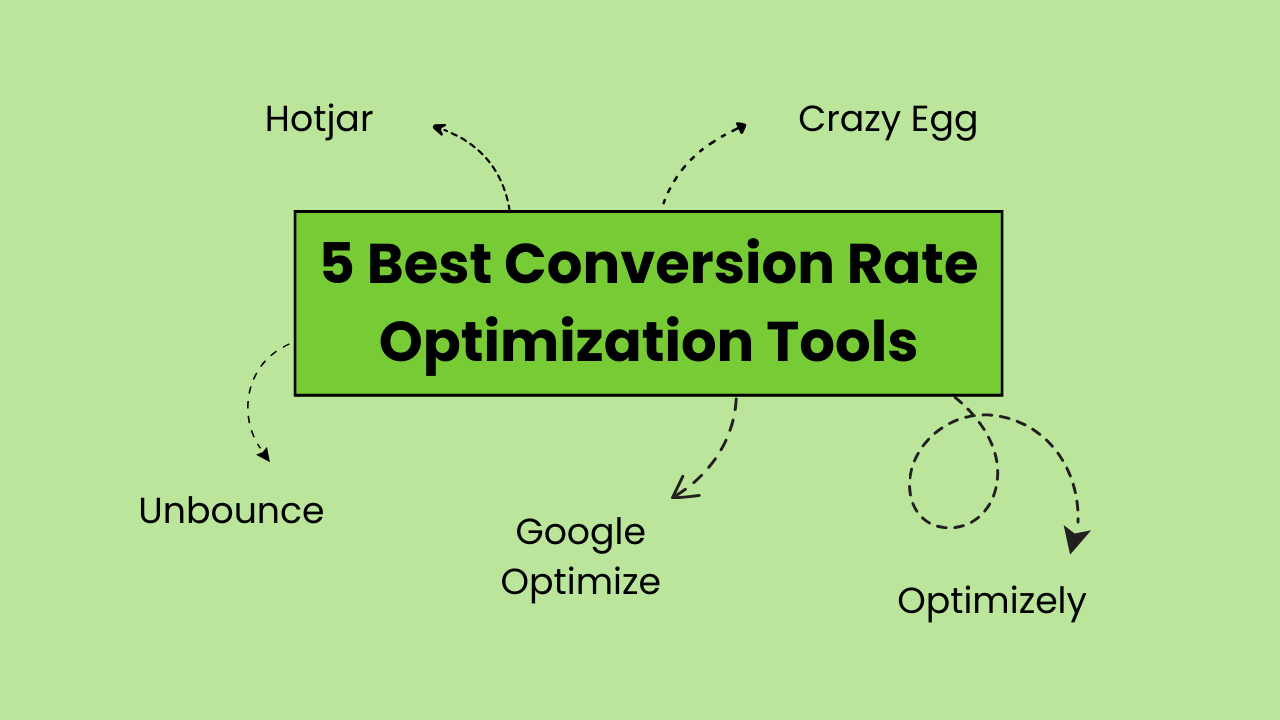 5 Best Conversion Rate Optimization